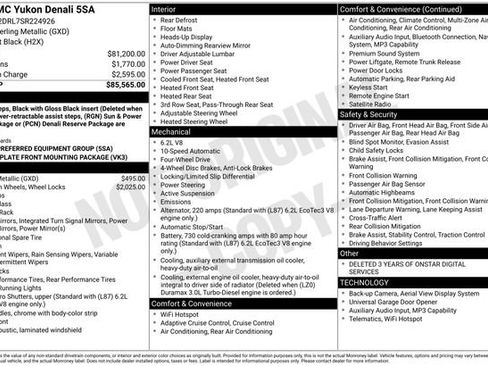 Used 2025 GMC Yukon Denali image 7