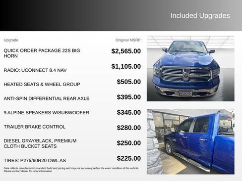 Used 2016 RAM 1500 Big Horn AWD/4WD image 4