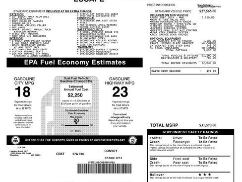 Used 2011 Ford Escape Limited w/ 302A Rapid Spec Order Code AWD/4WD image 9