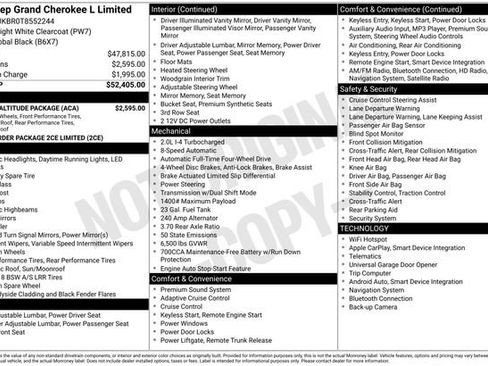 New 2026 Jeep Grand Cherokee L Limited w/ Limited Altitude Package AWD/4WD image 5