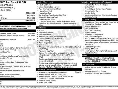 Used 2023 GMC Yukon XL Denali AWD/4WD image 38