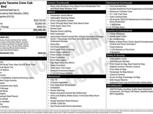 Used 2015 Toyota Tacoma 4x4 Double Cab w/ SR5 Package image 36