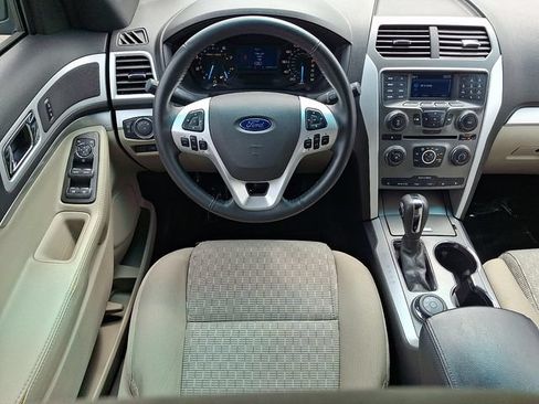 Used 2015 Ford Explorer XLT AWD/4WD image 12