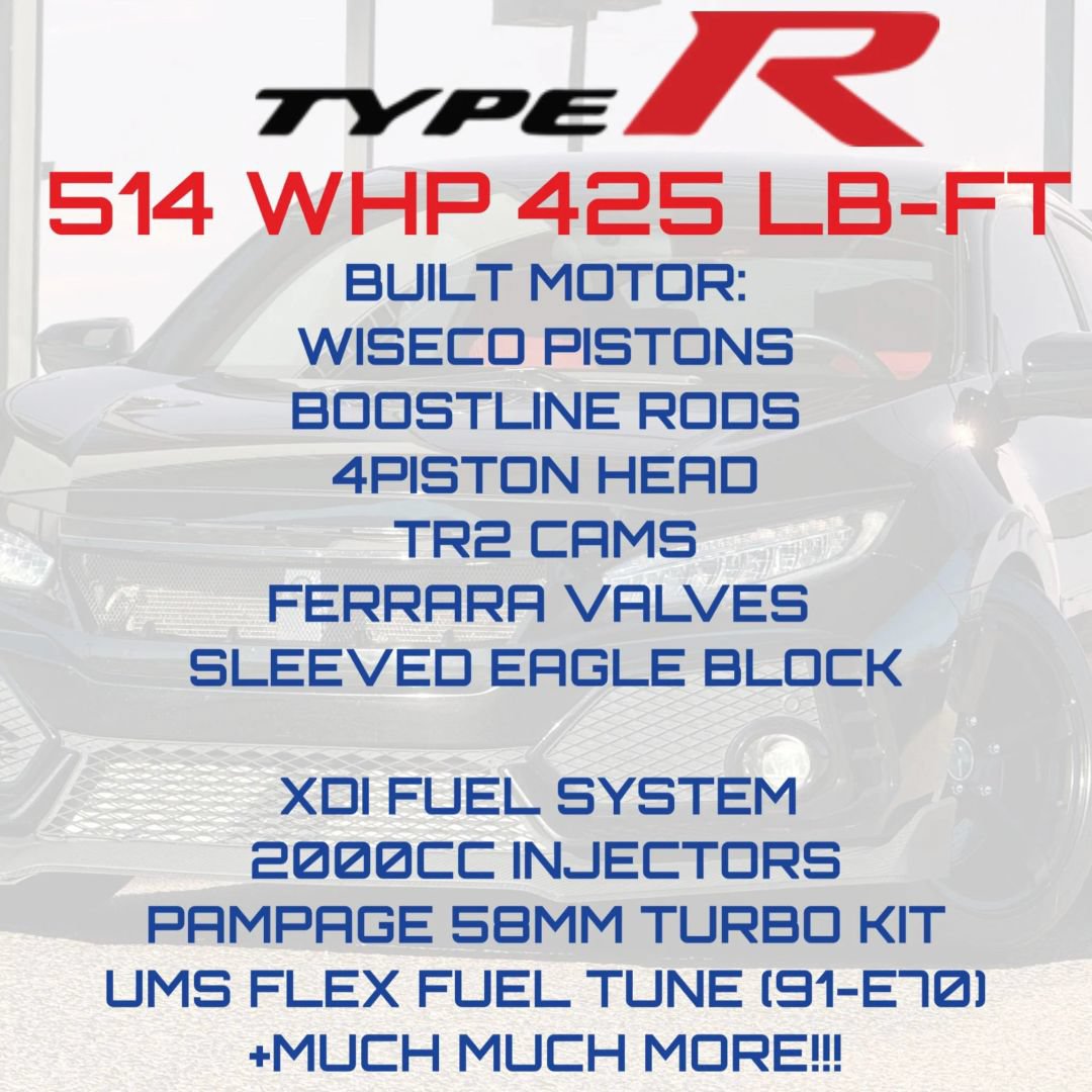 Used 2017 Honda Civic Type R image 2