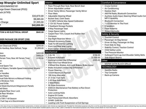 Used 2021 Jeep Wrangler Unlimited Sport AWD/4WD image 38