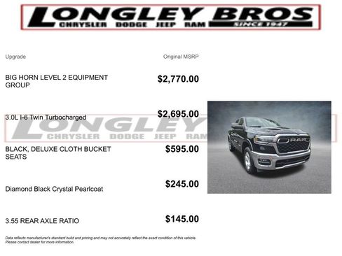 Used 2025 RAM 1500 Big Horn image 2