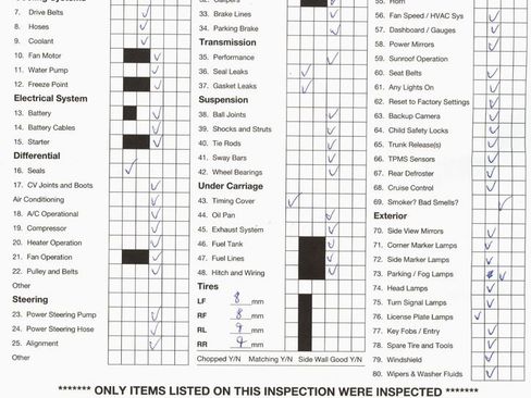 Used 2016 Ford Flex SEL image 36