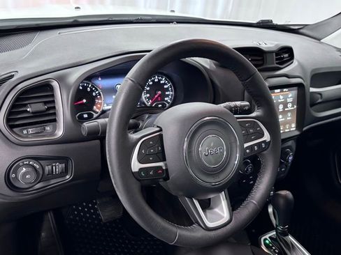 Used 2023 Jeep Renegade Limited w/ Sun/Sound Group AWD/4WD image 8