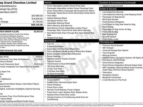 Used 2024 Jeep Grand Cherokee Limited w/ Luxury Tech Group II AWD/4WD image 7