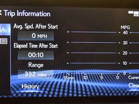 Used 2022 Lexus RX 350 FWD w/ Premium Package image 54