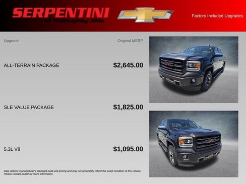 Used 2015 GMC Sierra 1500 SLE w/ All-Terrain Package AWD/4WD image 4