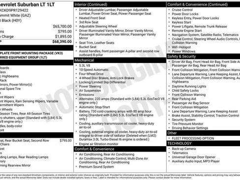 Used 2023 Chevrolet Suburban LT AWD/4WD image 8