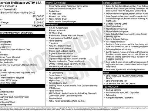 Used 2025 Chevrolet TrailBlazer ACTIV AWD/4WD image 15