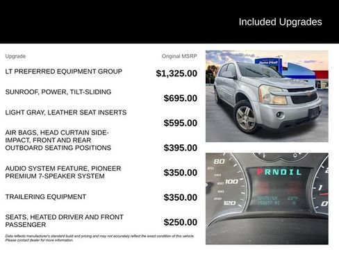 Used 2008 Chevrolet Equinox LT w/ LT Preferred Equipment Group image 7
