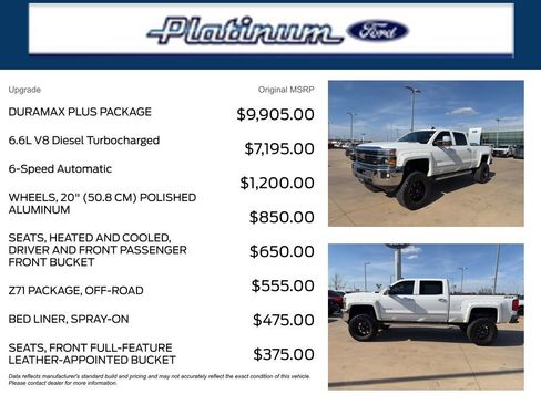 Used 2015 Chevrolet Silverado 2500 LTZ w/ Duramax Plus Package image 11