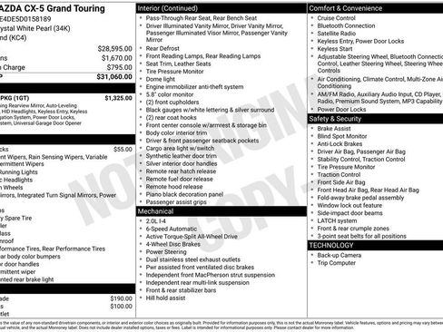 Used 2013 MAZDA CX-5 Grand Touring w/ GT Tech Pkg image 4