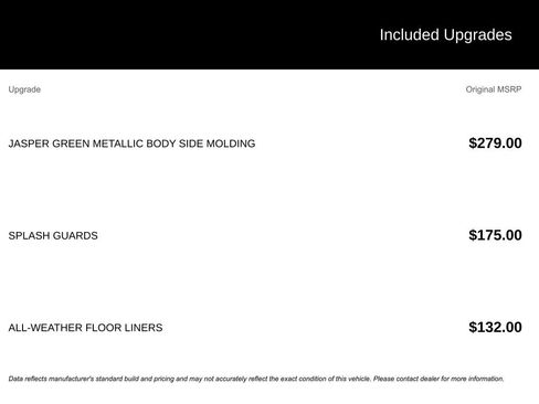 Used 2020 Subaru Forester Limited image 3