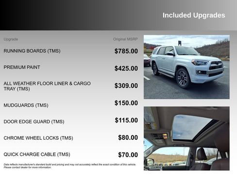 Used 2024 Toyota 4Runner Limited image 5