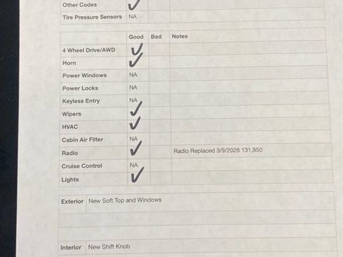 Used 1995 Jeep Wrangler Rio Grande image 75