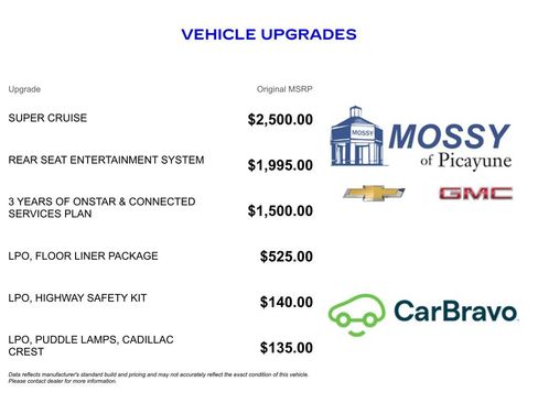 Certified 2023 Cadillac Escalade ESV Premium Luxury w/ LPO, Floor Liner Package AWD/4WD image 13