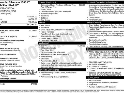 New 2026 Chevrolet Silverado 1500 LT AWD/4WD image 17