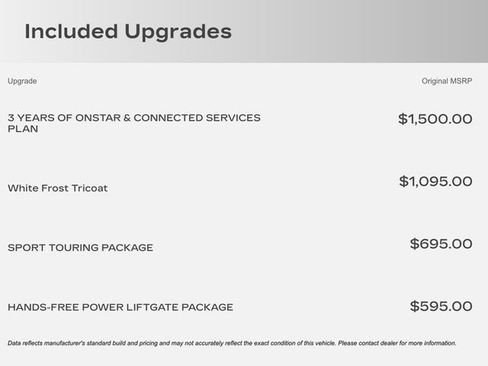 Certified 2022 Buick Encore GX Select w/ Sport Touring Package image 9
