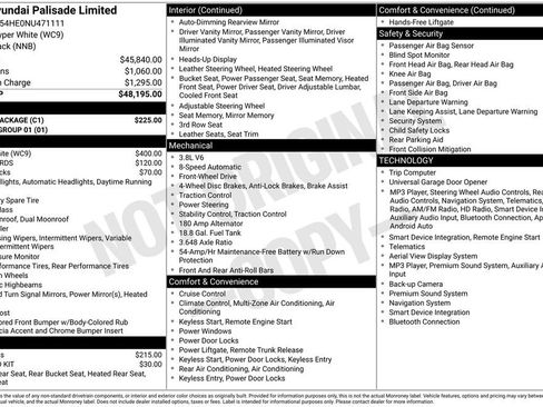 Used 2022 Hyundai Palisade Limited FWD image 25