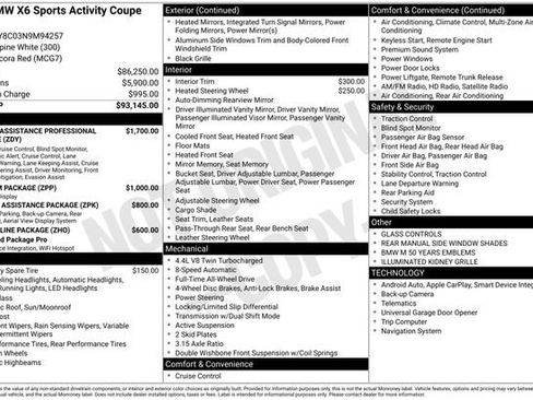 Certified 2022 BMW X6 M50i image 41