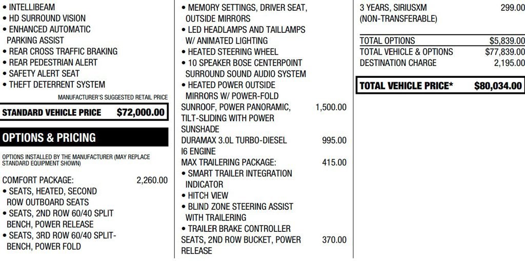 Certified 2025 Chevrolet Suburban Z71 w/ Comfort Package AWD/4WD image 2