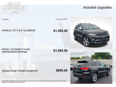 Used 2014 Jeep Grand Cherokee Limited AWD/4WD image 11