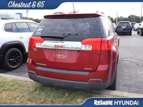 Used 2015 GMC Terrain SLE AWD/4WD image 20