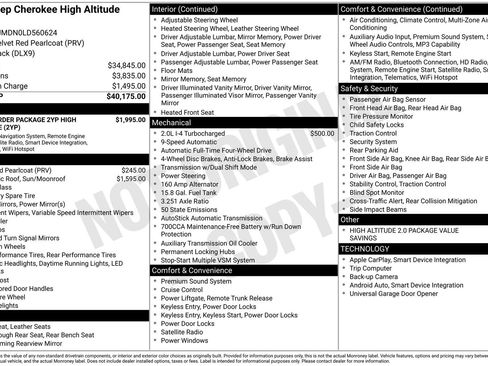 Used 2020 Jeep Cherokee High Altitude image 4