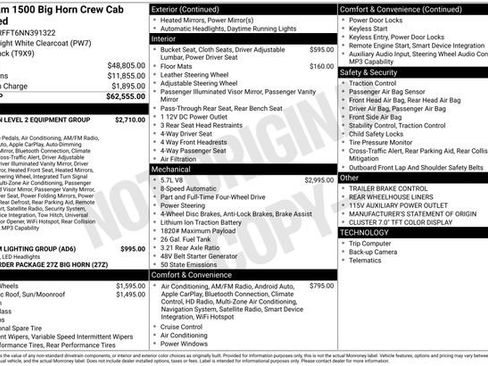 Used 2022 RAM 1500 Big Horn image 6