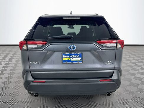 Used 2024 Toyota RAV4 LE AWD/4WD image 6