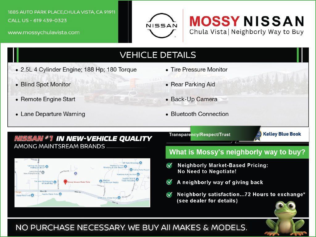 Used 2022 Nissan Altima 2.5 SV FWD image 3