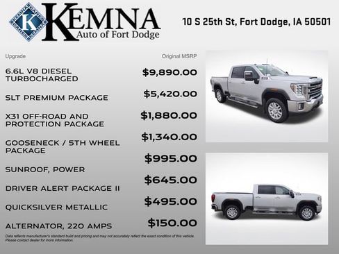 Used 2021 GMC Sierra 2500 SLT w/ SLT Premium Package image 4