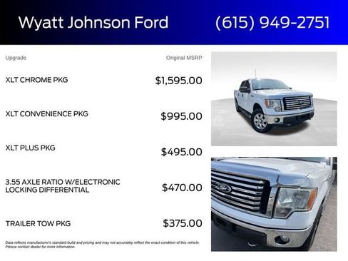 Used 2012 Ford F150 XLT w/ XLT Chrome Pkg AWD/4WD image 5