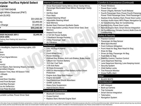 Used 2024 Chrysler Pacifica Limited FWD image 32
