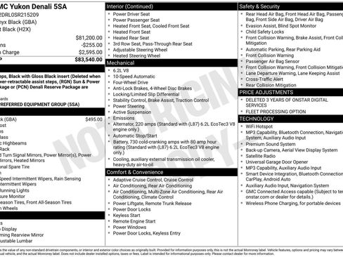 Used 2025 GMC Yukon Denali AWD/4WD image 42