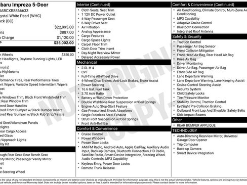 Certified 2024 Subaru Impreza 2.0i AWD/4WD image 34