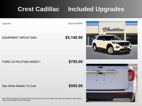 Used 2020 Ford Explorer XLT w/ Equipment Group 202A image 5