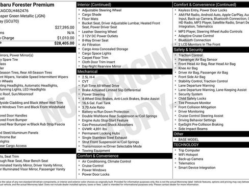 Used 2020 Subaru Forester Premium image 17