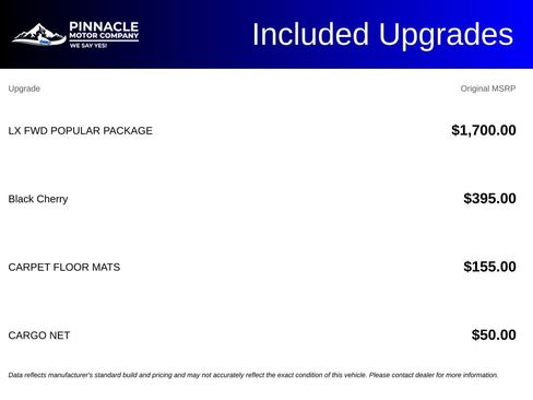Used 2021 Kia Sportage LX w/ LX Fwd Popular Package image 5