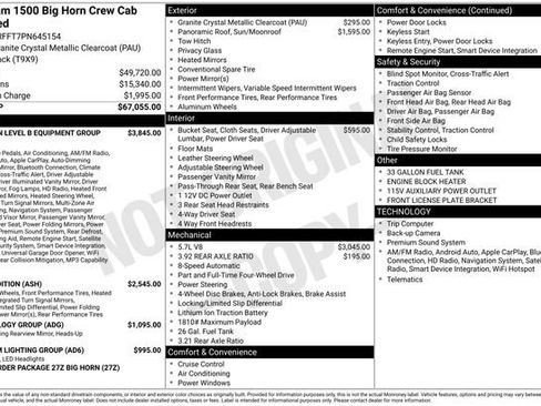 Used 2023 RAM 1500 Big Horn AWD/4WD image 6