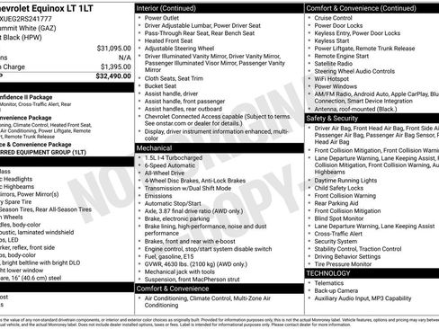 Used 2024 Chevrolet Equinox LT image 35