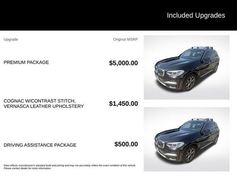 Used 2020 BMW X3 xDrive30i w/ Premium Package AWD/4WD image 5