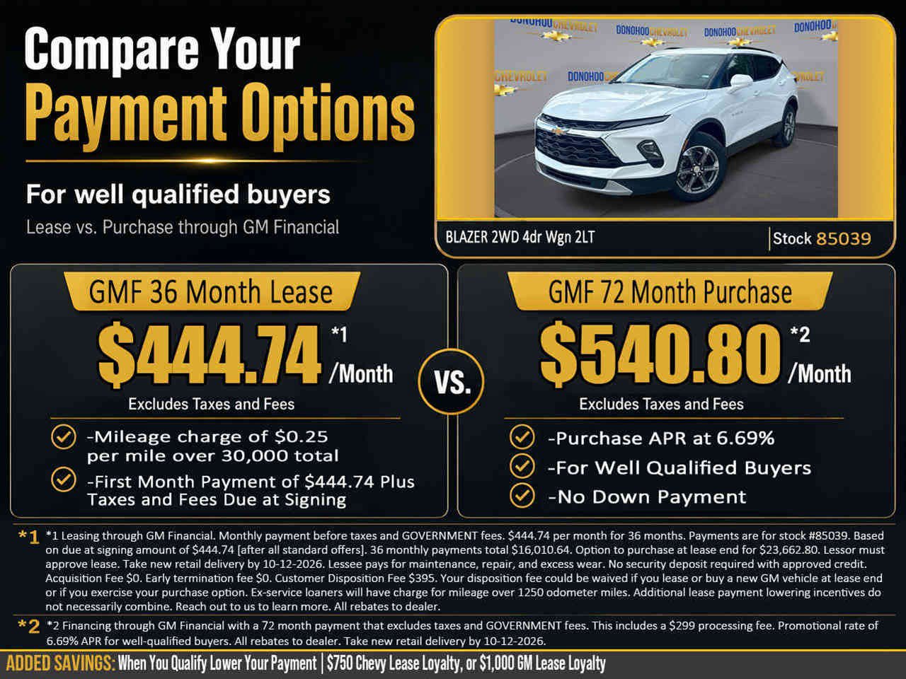 New 2026 Chevrolet Blazer LT w/ Convenience Package FWD image 2