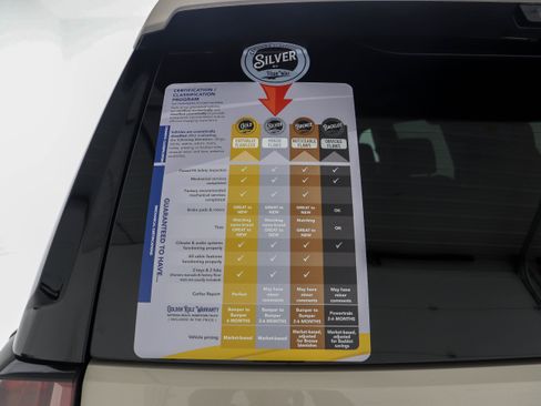 Used 2024 Chevrolet Suburban LT image 39