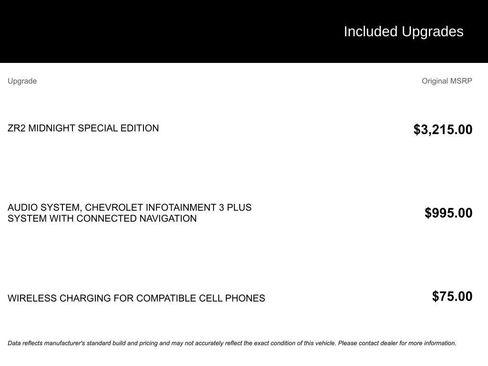 Used 2022 Chevrolet Colorado ZR2 w/ ZR2 Midnight Special Edition image 12