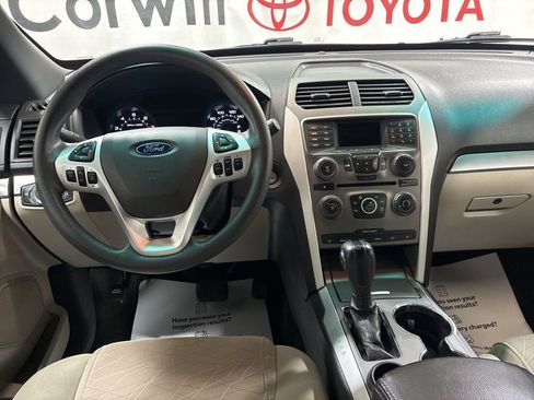 Used 2015 Ford Explorer FWD image 22